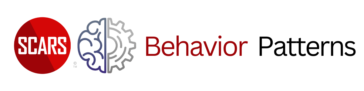 Oppositional Defiant Disorder in Adult Scam Victims - 2025